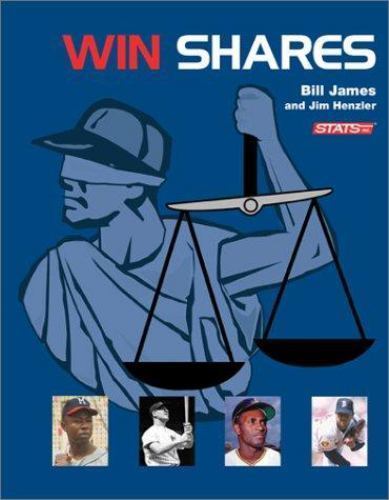 Win Shares by Not Available (2002, Perfect)