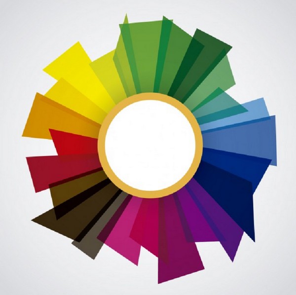 Cores
