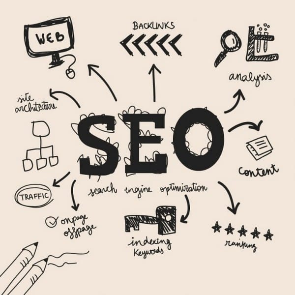 E-commerce SEO para loja virtual