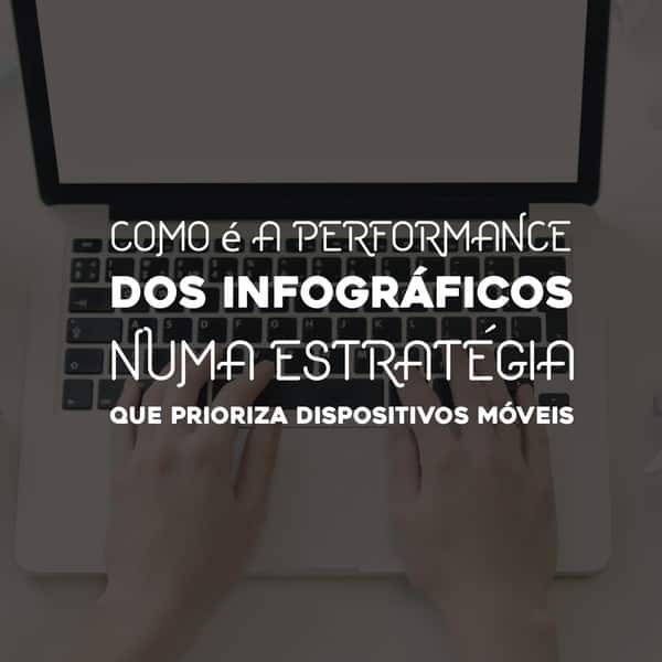 Como é a performance dos infográficos numa estratégia que prioriza dispositivos móveis