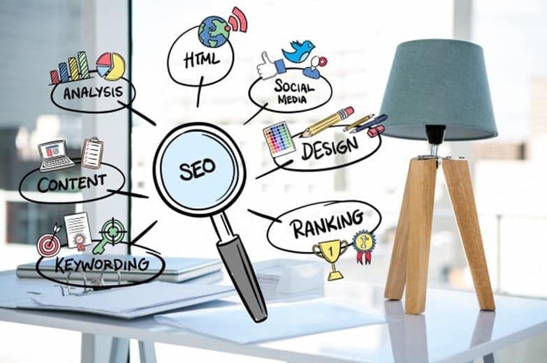 SEO no marketing digital