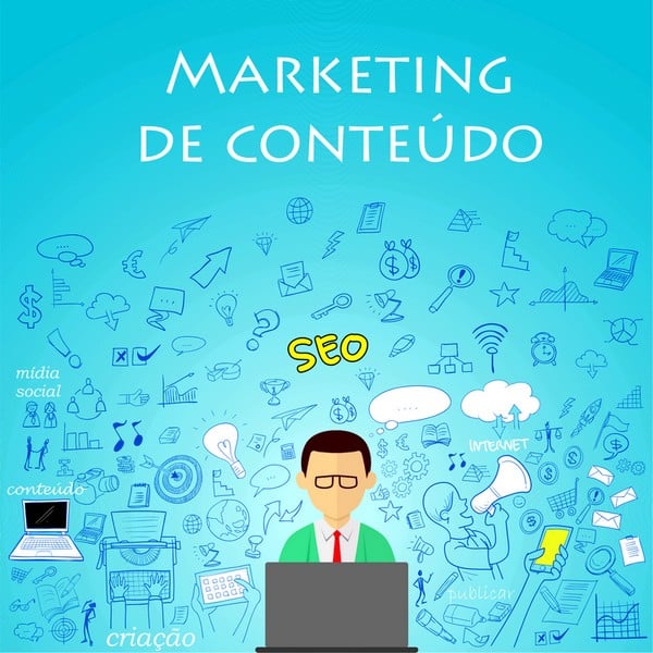 Por que marketing de conteúdo é importante