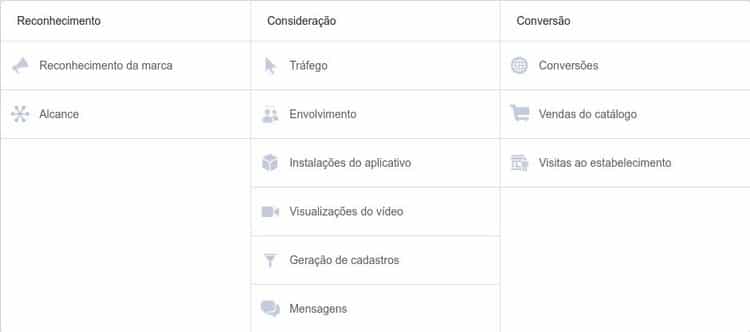 Gerenciador de Anúncios do Facebook