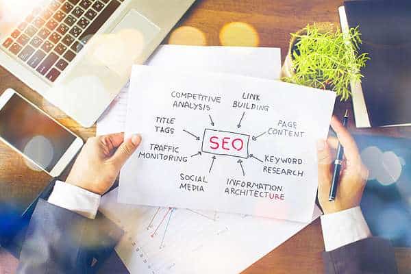 Navegação estrutural no desenvolvimento de um site