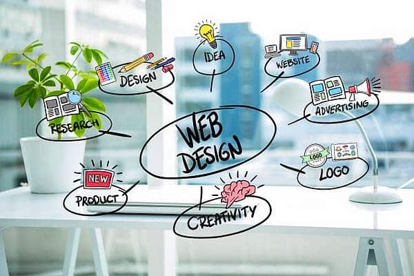 A navegação estrutural no desenvolvimento de um site ainda é importante