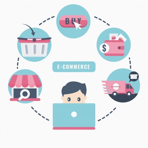 Tenha um atendimento online automático para solucionar dúvidas