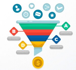 O que é inteligência de vendas e como usá-la: saiba O que é inteligência de vendas e como usá-la: saiba Fonte: Freepik