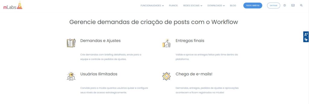 Funcionalidades do Mlabs Funcionalidades do Mlabs. Fonte: Mlabs
