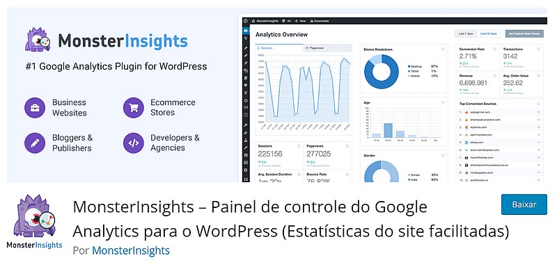 MonsterInsights Wordrpress Plugin