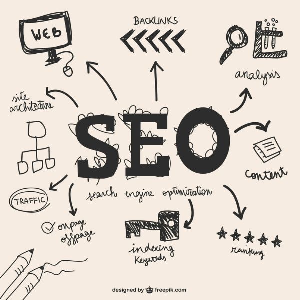 SEO para Black Friday