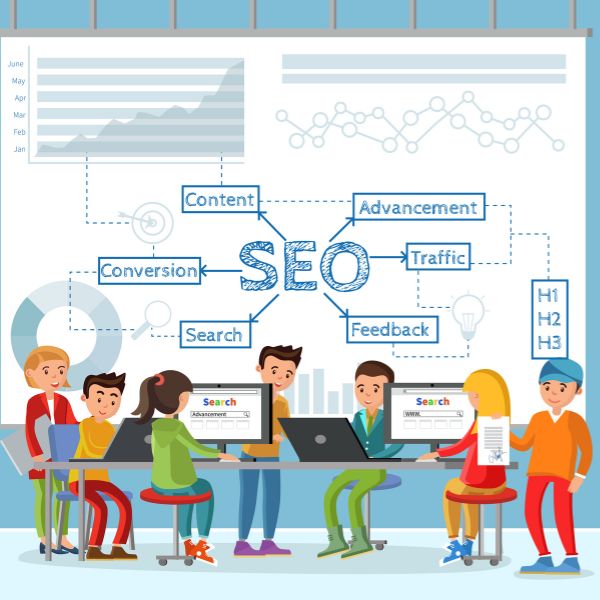 SEO e Comunidades SEO e Comunidades